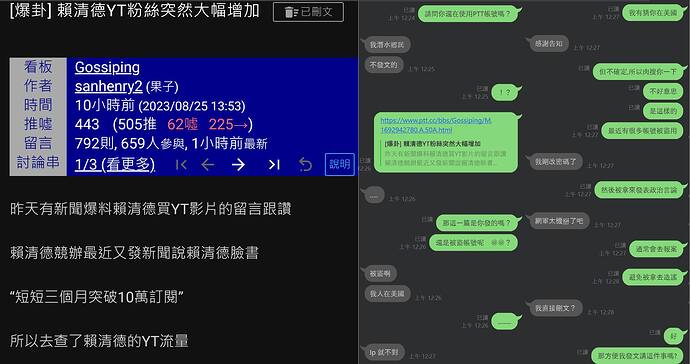 【PTT 駭客造謠】賴清德 YouTube 粉絲增加