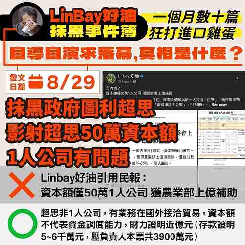 Lin bay 好油抹黑進口雞蛋事件簿 - 農藝女孩 Line 圖檔 1