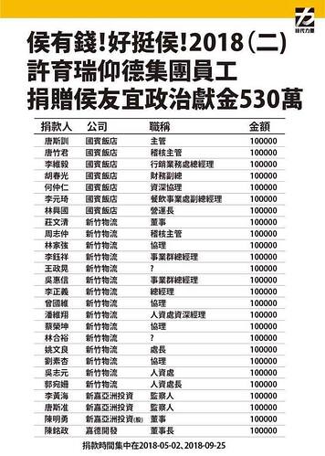 侯侯一切合法謝謝指教 2