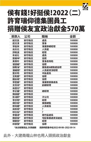 侯侯一切合法謝謝指教 4