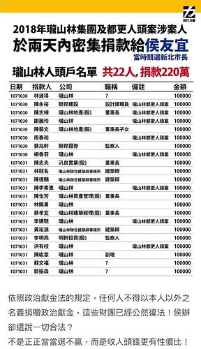 侯侯一切合法謝謝指教 5