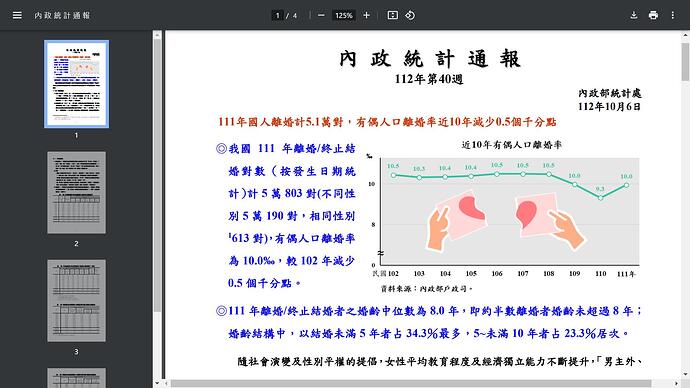 內政部統計處112年10月6日通報
