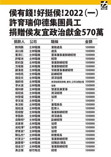 侯侯一切合法謝謝指教 3