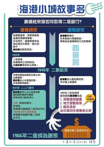 海港小城故事多 1