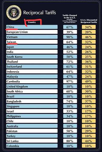 台灣中國，一邊一國