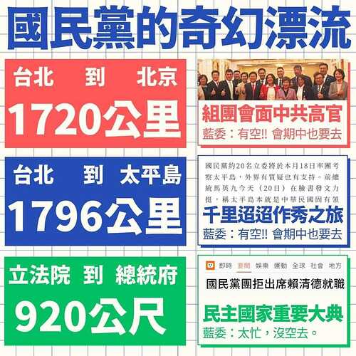 國民黨的奇幻漂流