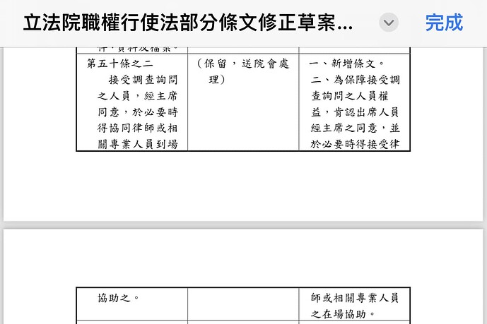 你無權保持緘默。而且，請律師要我同意才行