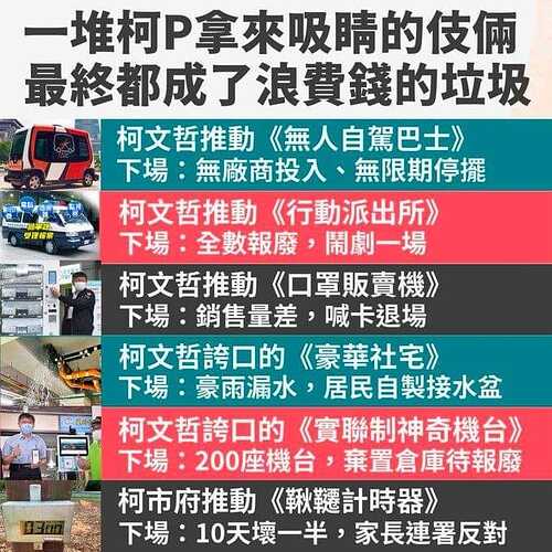 台灣賦格 Taiwan Fugue：一些柯文哲號稱政績的垃圾
