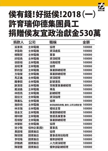 侯侯一切合法謝謝指教 1