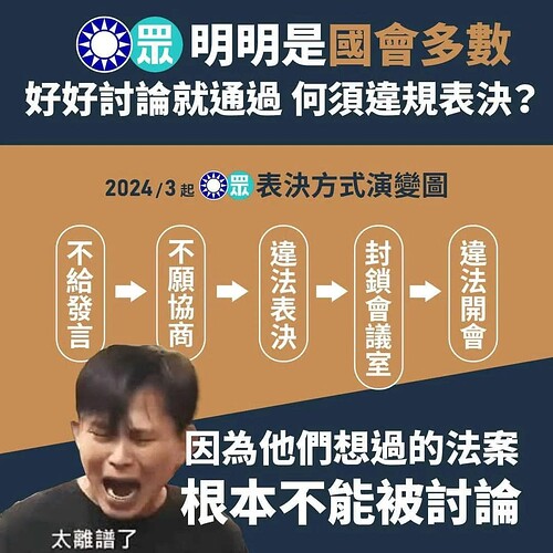 白藍立委在立法院做的事 F
