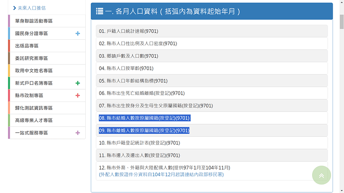 內政部戶政司 - 人口統計資料
