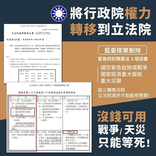 白藍立委在立法院做的事 1