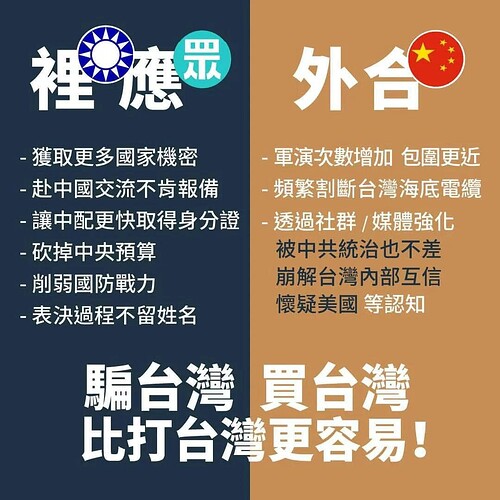 白藍立委在立法院做的事 G